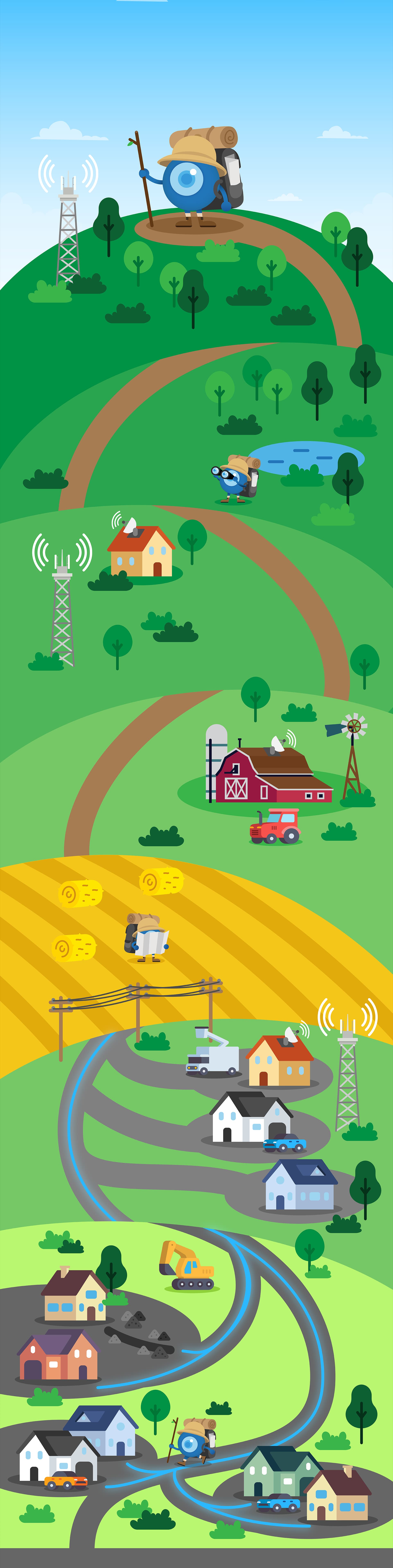 An illustrated road winding up through the countryside, past cell towers, farms, and homes, as George travels along it