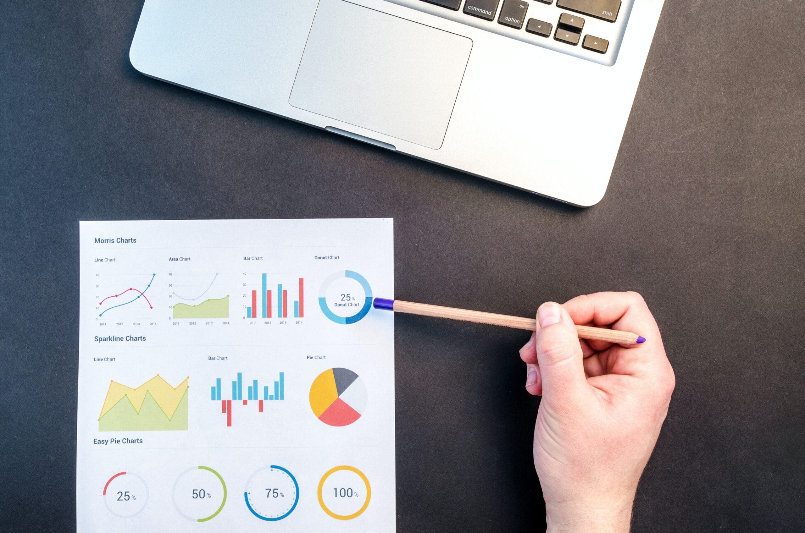 5 Ways to Improve Your Accounting Process - Sonar Software