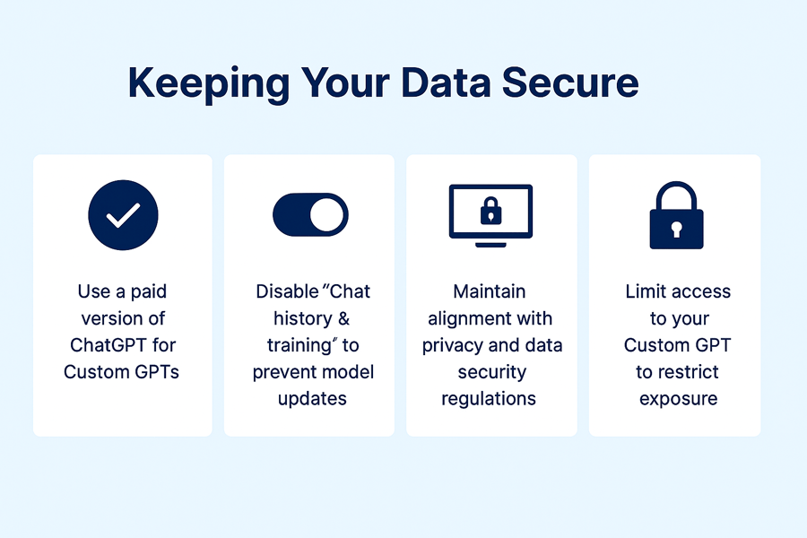 Keeping your data secure
