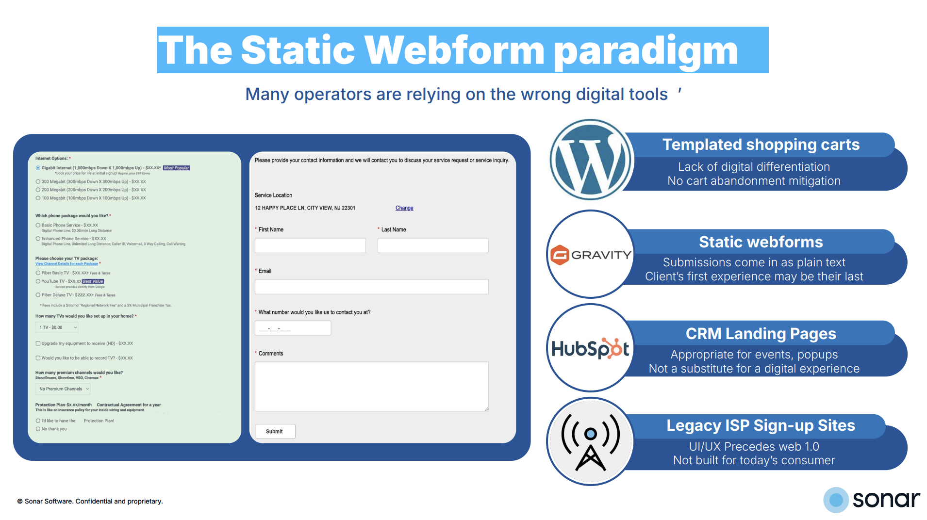 The Problem with Static Web Forms