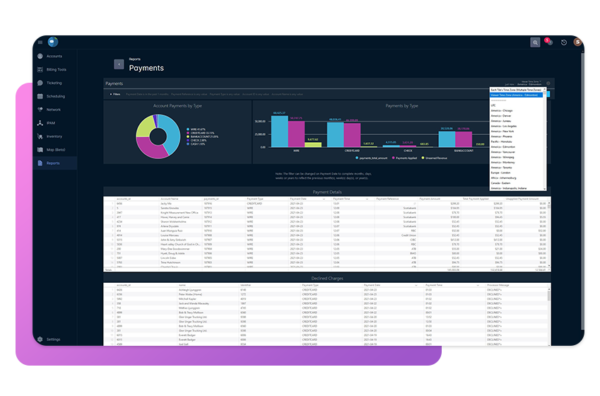 enterprise-financial-reporting-600x396