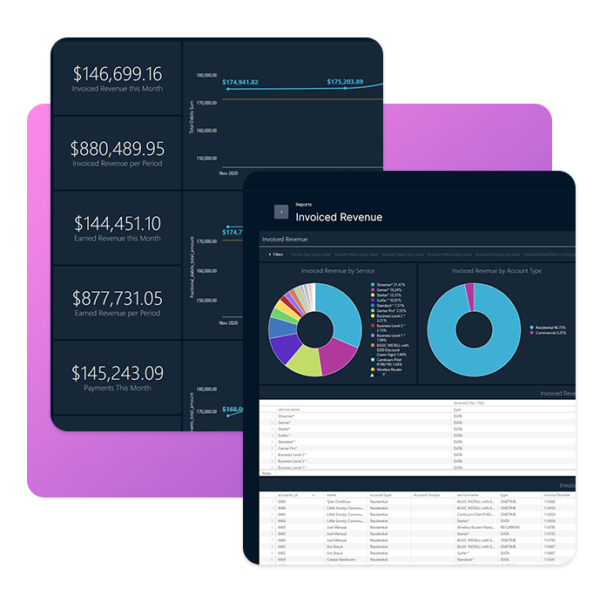 isp-invoiced-revenue-600x603