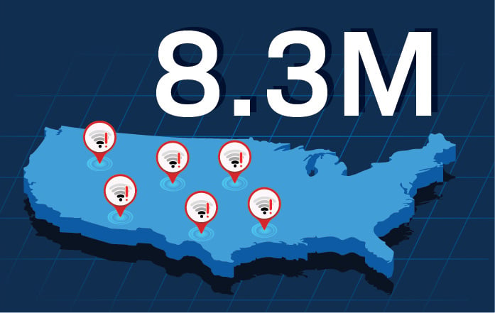 FCC’s Updated Broadband Access Map Reveals 8.3 Million Americans Without High-Speed Internet