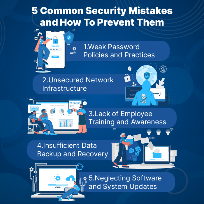 5 Common Security Mistakes and How to Prevent Them